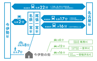  ANZX
